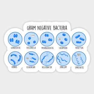 Gram Negative Bacteria Sticker